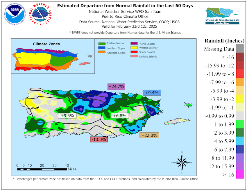 Las precipitaciones han sido superiores a lo normal para las regiones centro-norte, noreste, sureste y suroeste de Puerto Rico. Se observan déficits de lluvia menores, inferiores a una pulgada, en los llanos del sur, mientras que el déficit crece en el noroeste.